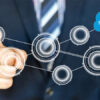 New Digital Skills Index from Salesforce Reveals 76% of Global Workers Say They Are Unequipped for the Future of Work