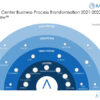 Embracing Digital First to Transform Contact Customer Service