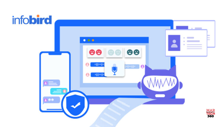 Infobird Signs Contract with Subsidiary of Nippi Japan for Digital Marketing Solutions to Grow Sales and Enhance Market Competitiveness