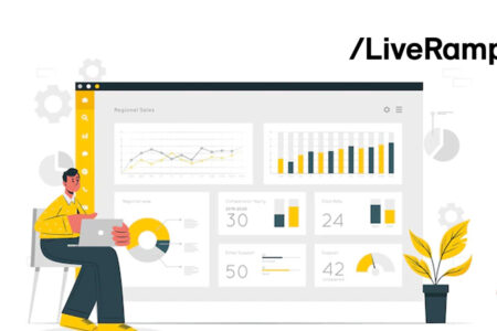 LiveRamp Embedded Identity is Now Available in the Snowflake Media Data Cloud