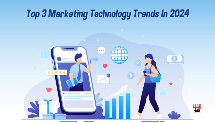 Marketing-Technology