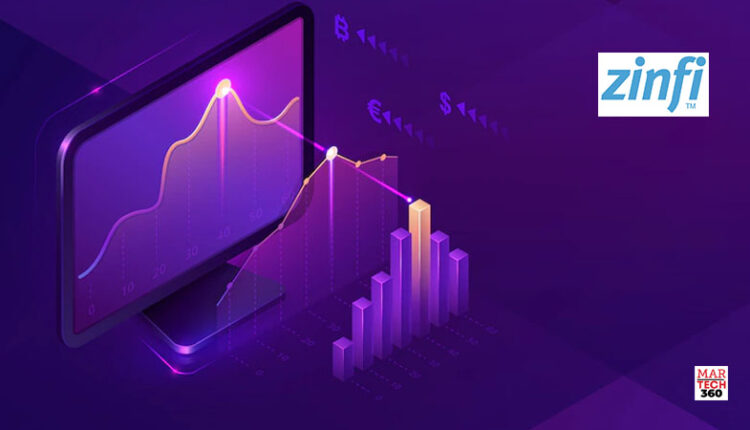 ZINFI Earns "Leader" Designation in Spring G2 Grid Reports on Both Partner Management Software and Through-Channel Marketing Software