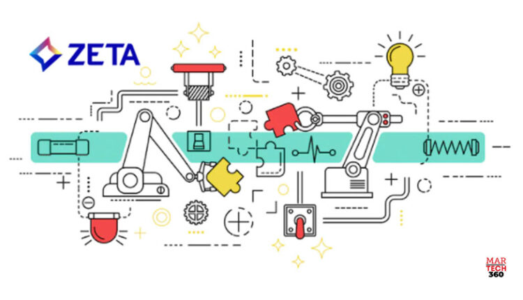 Zeta Acquires ArcaMax to Enhance Data Cloud and Extend Zeta Marketing Platform Capabilities