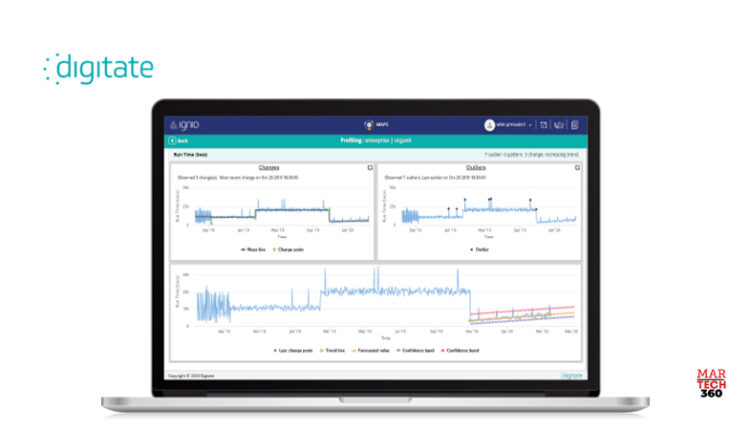 Digitate Expands Partner Program Globally to Maximize Value for Channel Partners and Customers