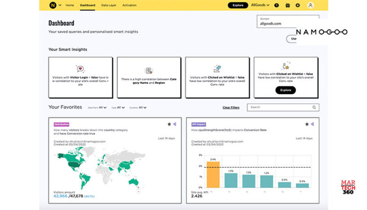 Namogoo Launches the “Customer Journey OS” to Empower Brands to Deliver Autonomous Online Customer Journeys