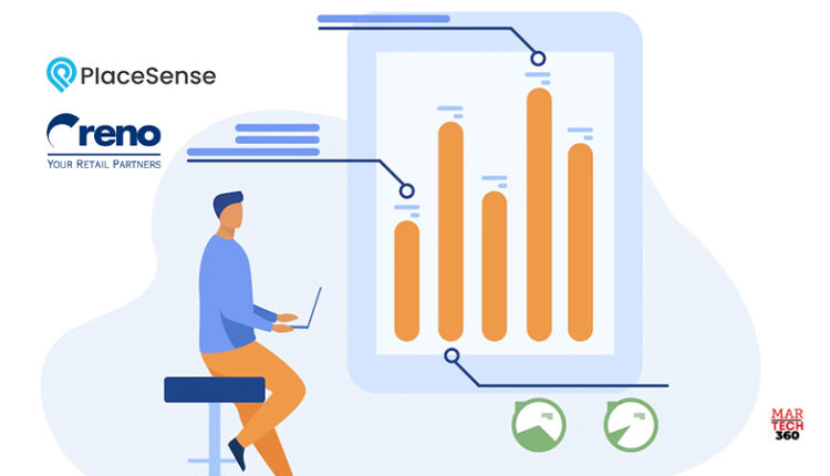 PlaceSense and Reno Announce Value-Added Reseller Agreement to Bring GPS Location Intelligence to Italy