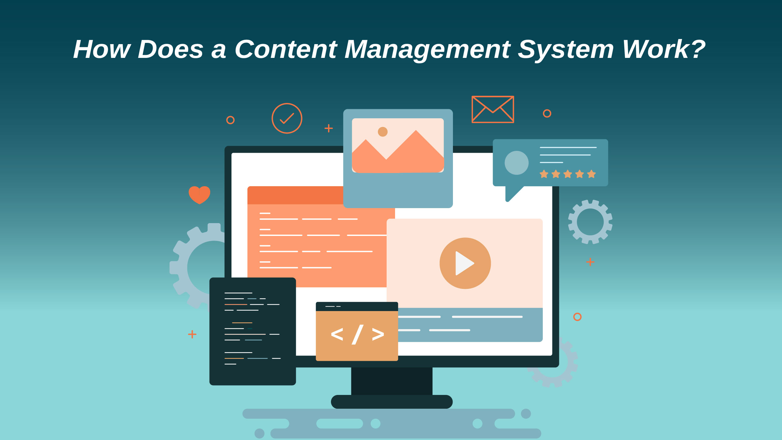 content management system