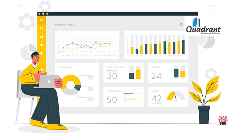 Cortical.io positioned as the Leader in the 2022 SPARK Matrix for Text Analytics Platforms by Quadrant Knowledge Solutions