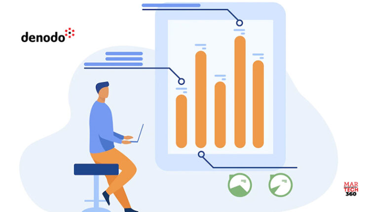 Indonesia Stock Exchange (IDX) Speeds Up Market Data Delivery to Their Clients Using Denodo Platform