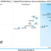 LivePerson named the Overall Leader in the 2022 SPARK Matrix for Digital-First Customer Service Solutions