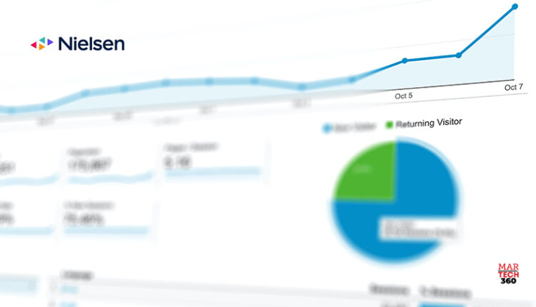 Nielsen Tapped by lululemon to be their Global Marketing Mix Measurement Provider