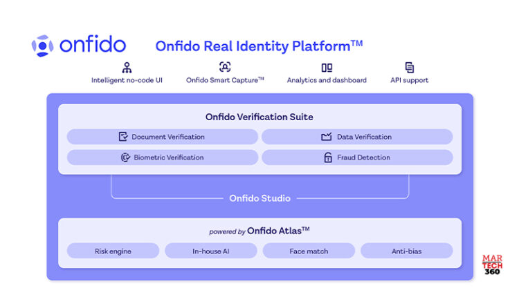 Onfido’s Real Identity Platform Improves Performance by 12x with Fully Automated, End-to-End Identity Verification