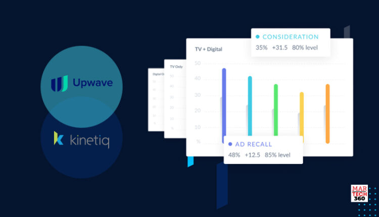 Upwave Announces Strategic Partnership with Kinetiq to Help Marketers Measure Impact of Sponsorship Advertising Dollars_MT logo/Martech360