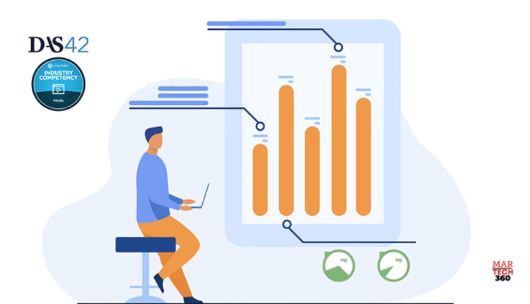 DAS42 Awarded Snowflake Media Competency Badge for Accelerating Innovation in the Snowflake Media Data Cloud
