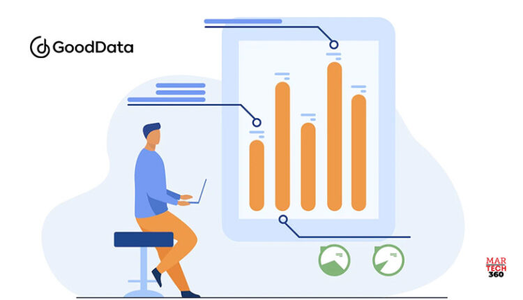 Gooddata Launches New Integration in Partnership with Snowflake