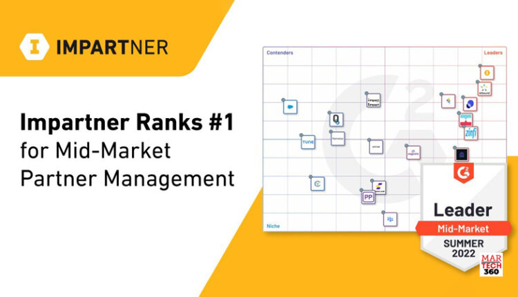 Impartner Claims No. 1 Ranking in Mid-Market Partner Management in G2 Summer Reports