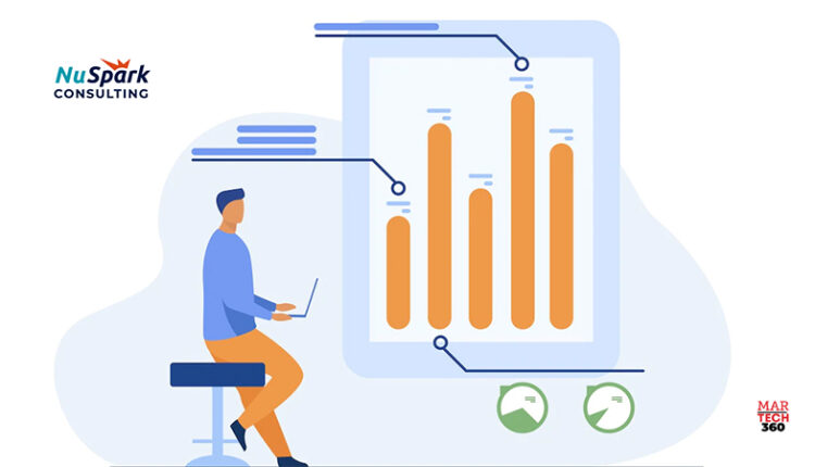 New Mastermind Group Focusing Purely on Marketing Sales Growth Your Growth Club From Lead Generation Firm NuSpark Consulting