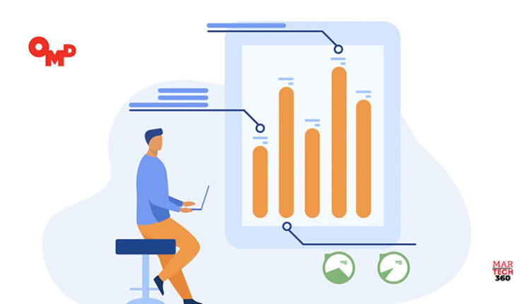 Omnicom Announces Partnership with Instacart, Powering Enhanced Measurement Capabilities, Increased ROI for CPG Brands