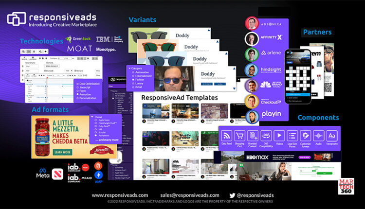 ResponsiveAds™ Puts Responsive Display Ads on Steroids