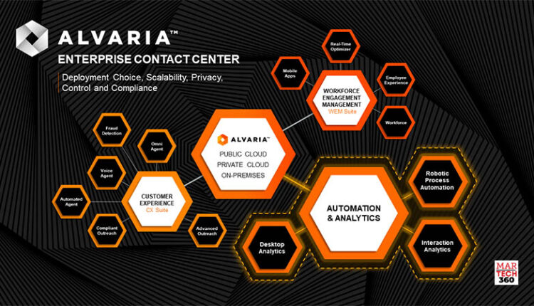 Alvaria Completes Acquisition of Cicero Inc. Intelligent Analytics Platform