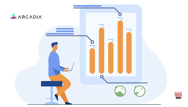 Arcadia Research Data Now Available in AWS Data Exchange (1)