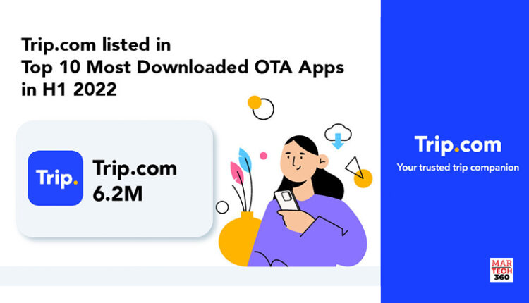 Trip.com features in the top 10 most downloaded OTA apps global rankings for H1 2022