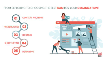 From Exploring to Choosing The Best DAM for Your Organization !