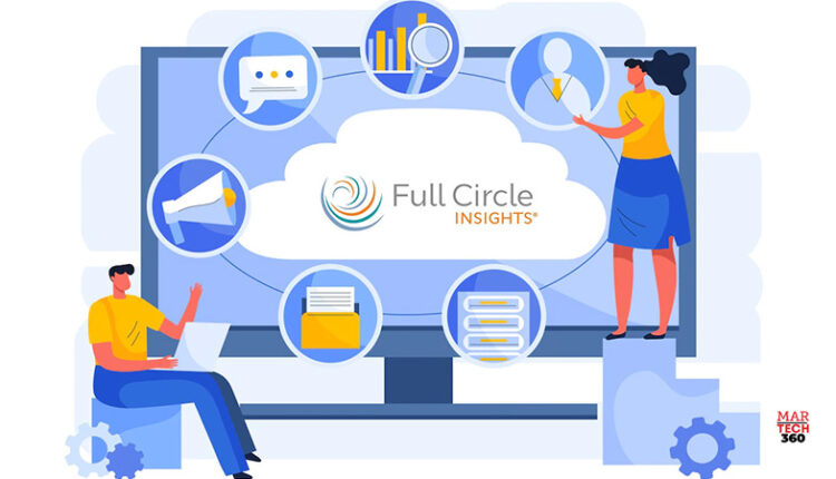 Full Circle Insights Awarded Patent for an Attribution Software Solution Inside a CRM System