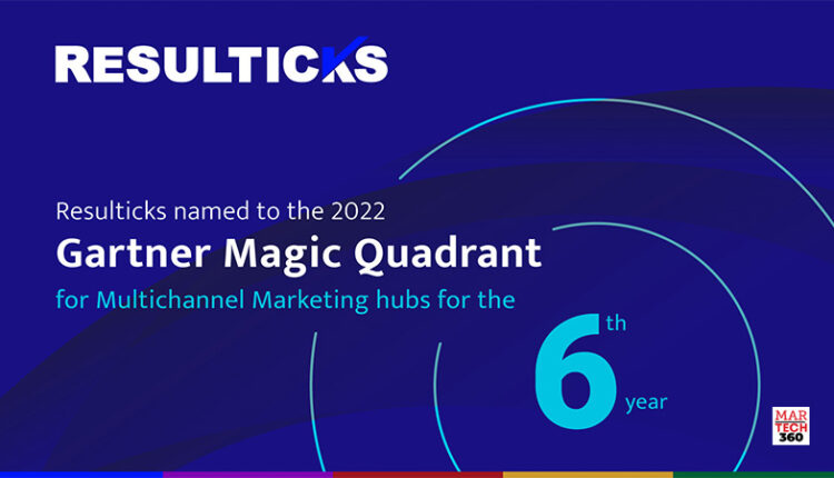 Resulticks Named in 2022 Gartner® Magic Quadrant™ for Multichannel Marketing Hubs for the Sixth Year in a Row