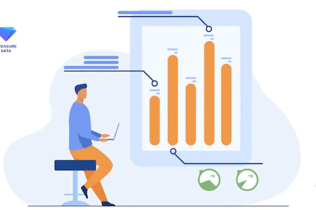 Treasure Data Named as a Strong Performer in Customer Analytics Technologies Evaluation by Independent Research Firm