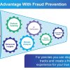 Email Data Stops Fraud In Its Tracks At Money 20.20.2022