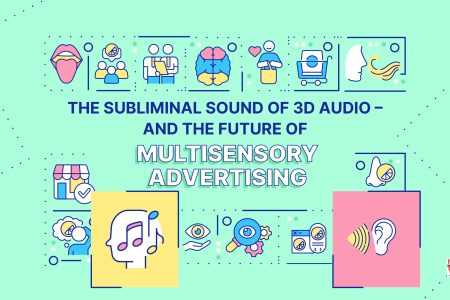 The subliminal sound of 3D audio and the future of multisensory advertising
