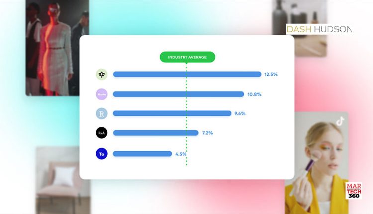 Dash-Hudson-Releases-New-Benchmark-Reports-To-Help-Brands-Accelerate-Performance-on-TikTok