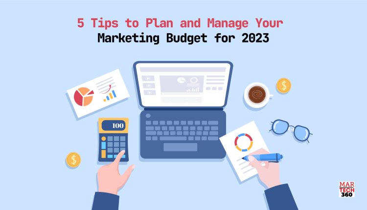 Marketing Budget for 2023