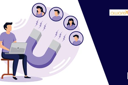 AwareX Transforms Digital Customer Engagement