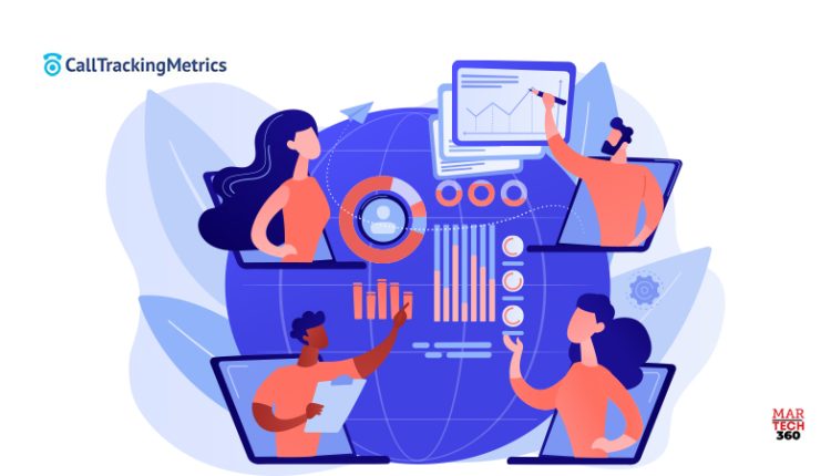 CallTrackingMetrics