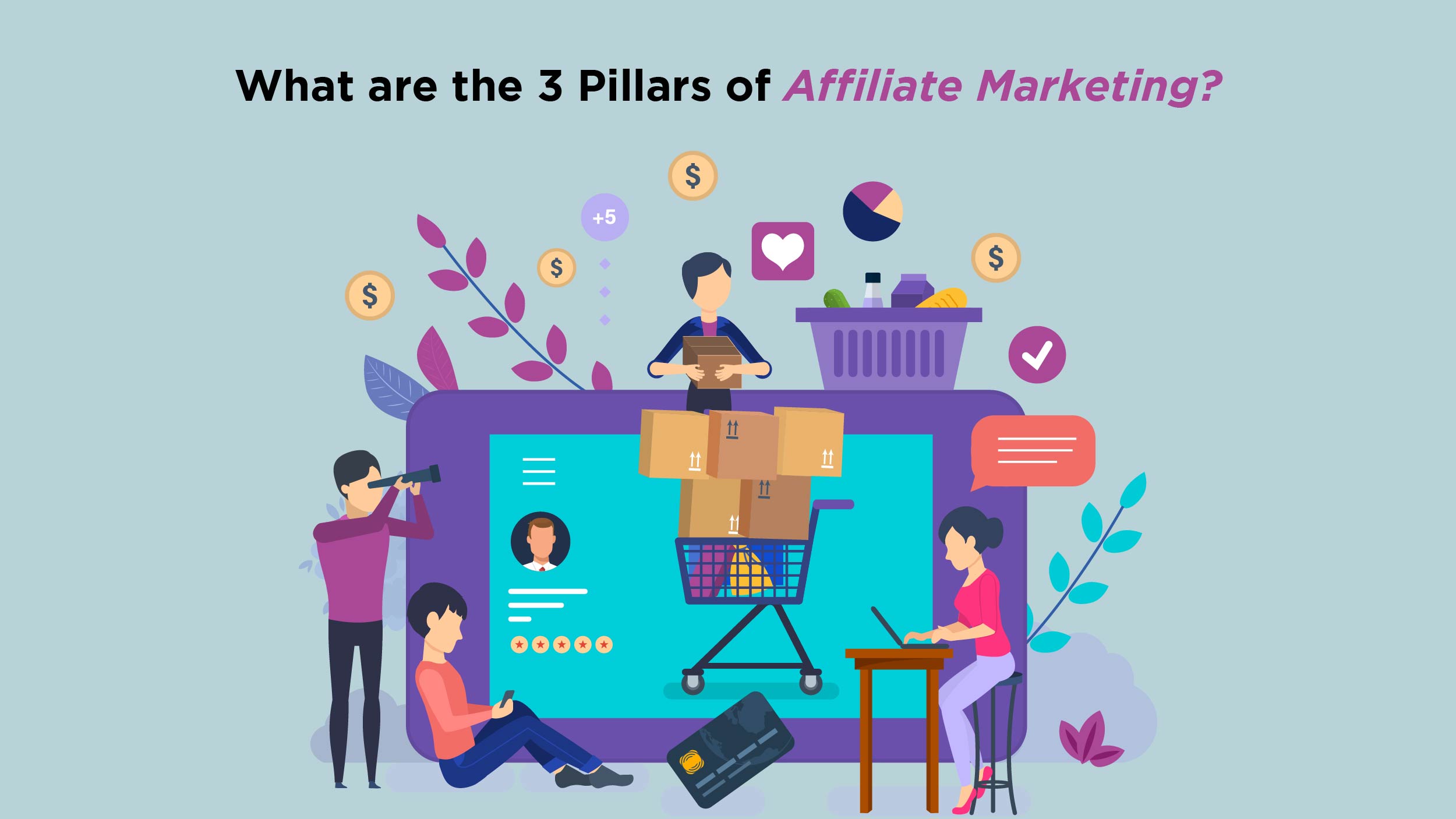 Affiliate Marketing