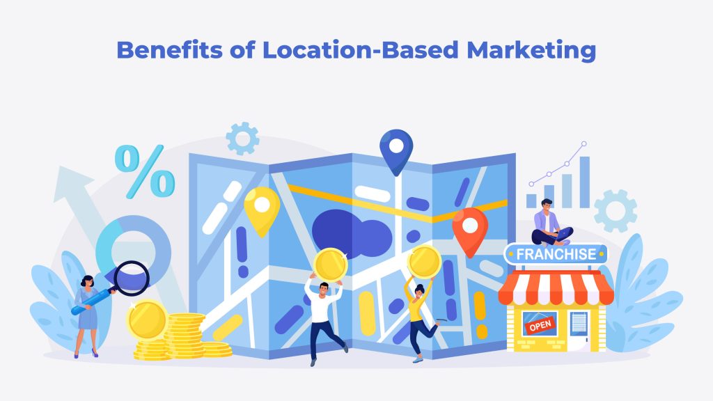  location-based marketing 