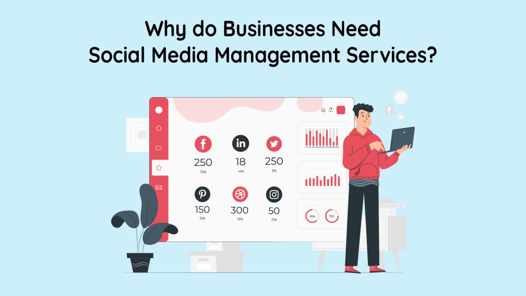 Social Media Management Services