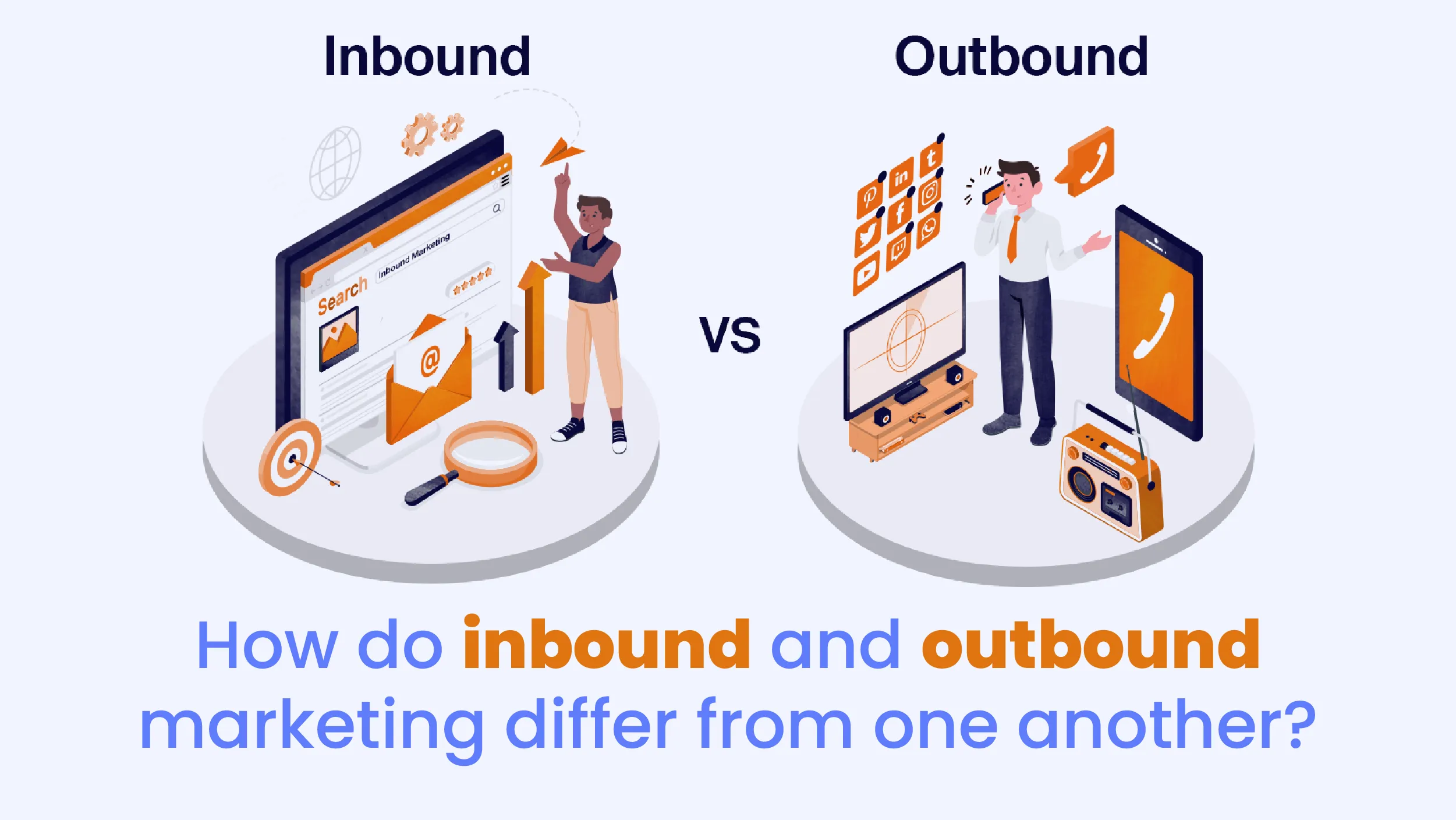 Inbound vs Outbound Marketing