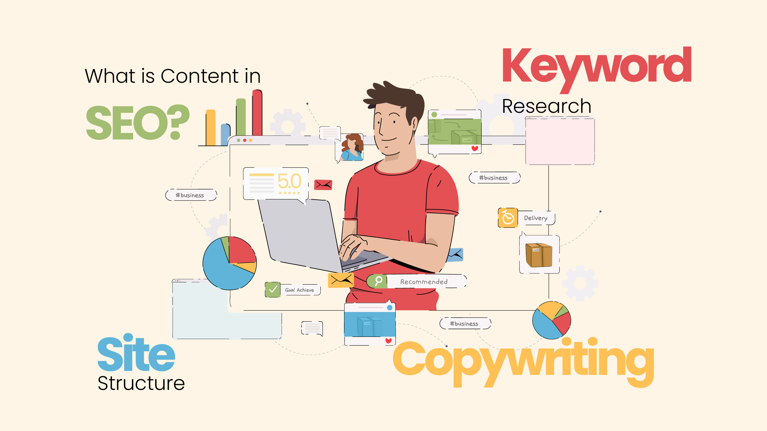 Content in SEO