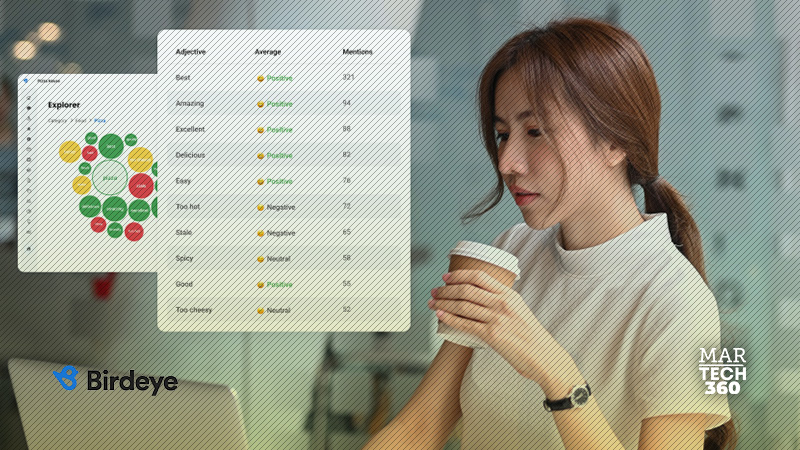 Birdeye Unveils The Future Of AI-Driven Customer Experience At ...
