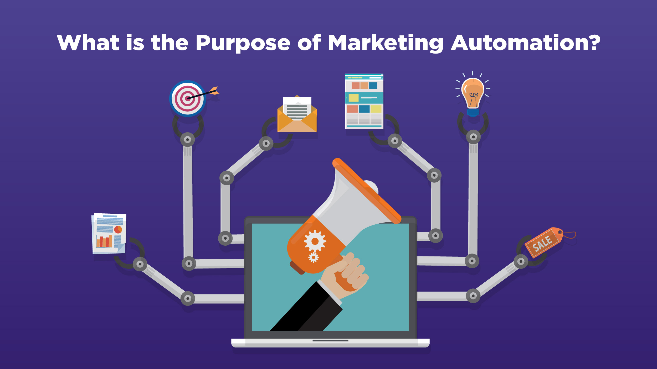 Marketing Automation