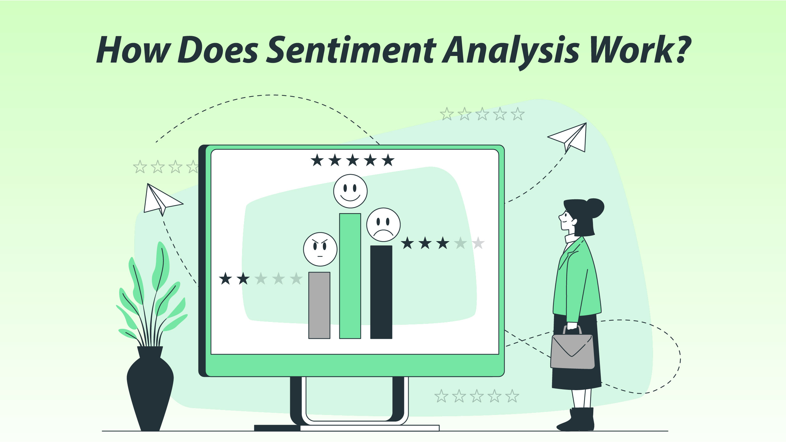 Sentiment Analysis