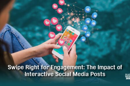 Swipe Right for Engagement: The Impact of Interactive Social Media Posts
