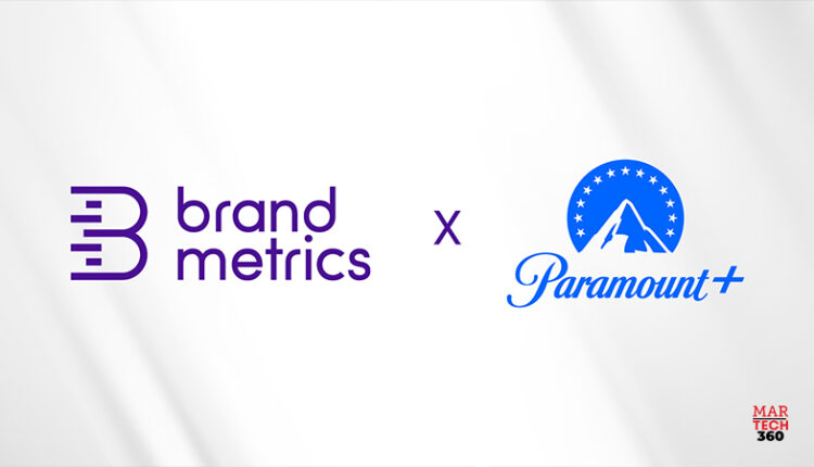 Brand Metrics