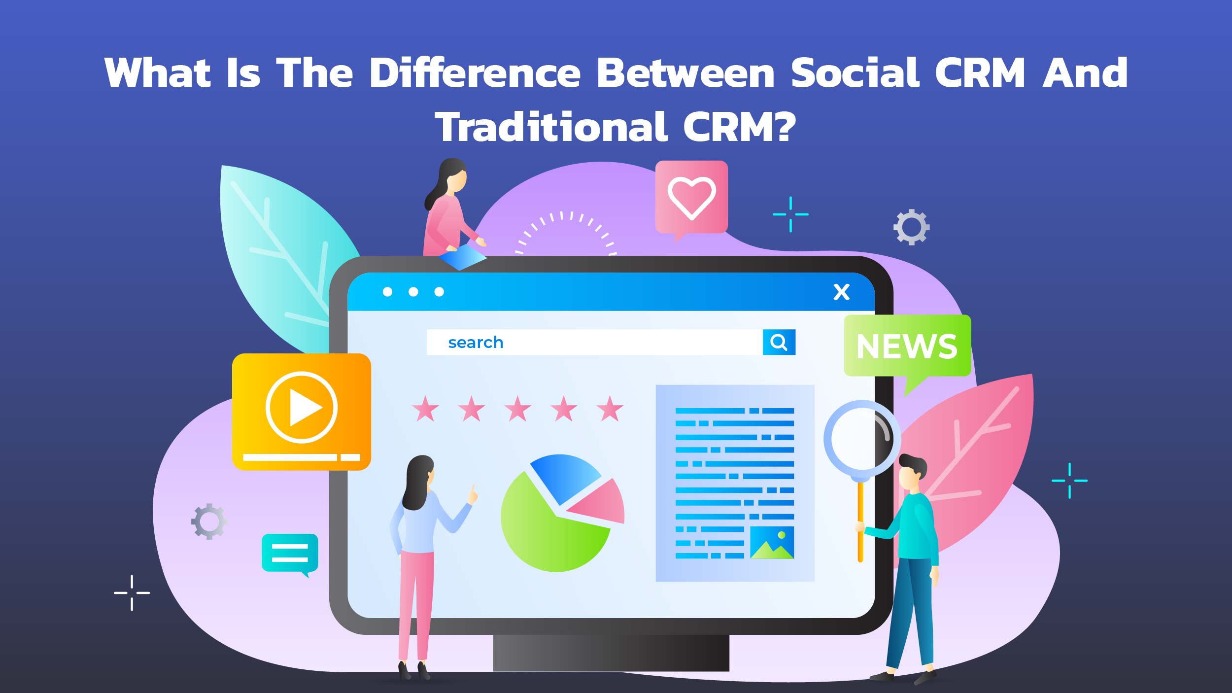 Social CRM