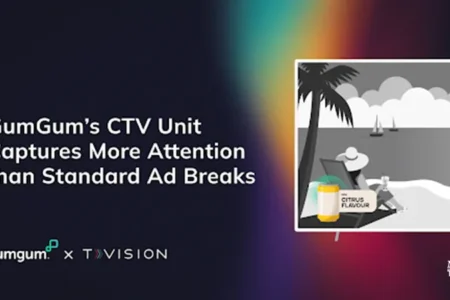 Revolutionising CTV Advertising: GumGum’s In-Video Units Yield 30% Higher Attention Rate than Traditional Ads