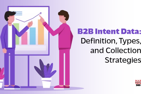 B2B Intent Data: Definition, Types, and Collection Strategies