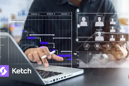Ketch launches No-Code Rights Automation: unparalleled in DSR vendor market